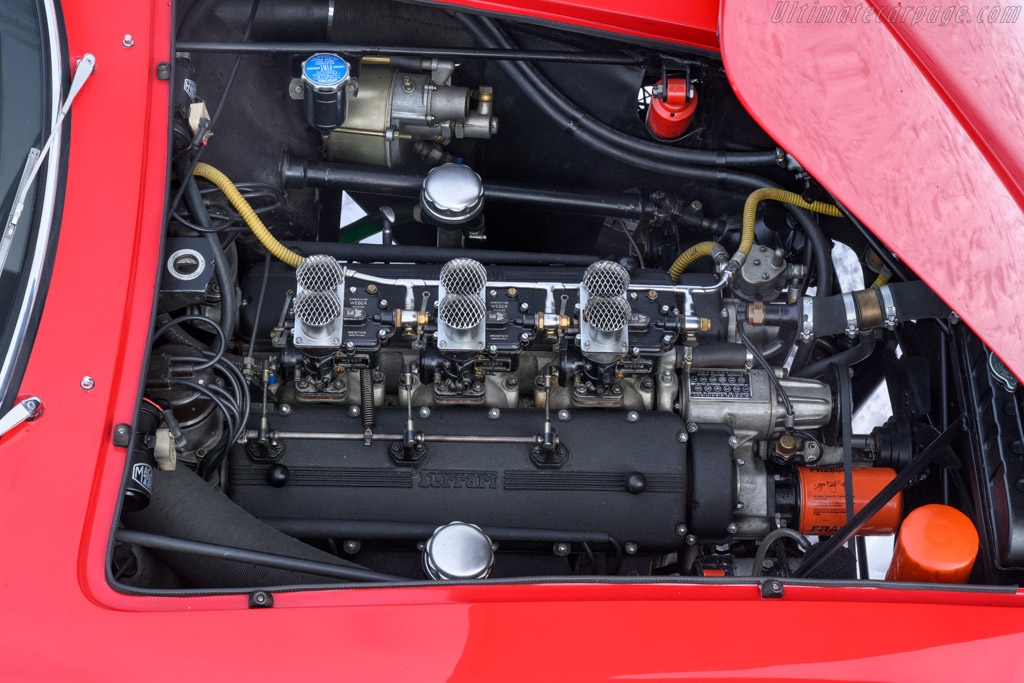 Ferrari 250 GT SWB Berlinetta