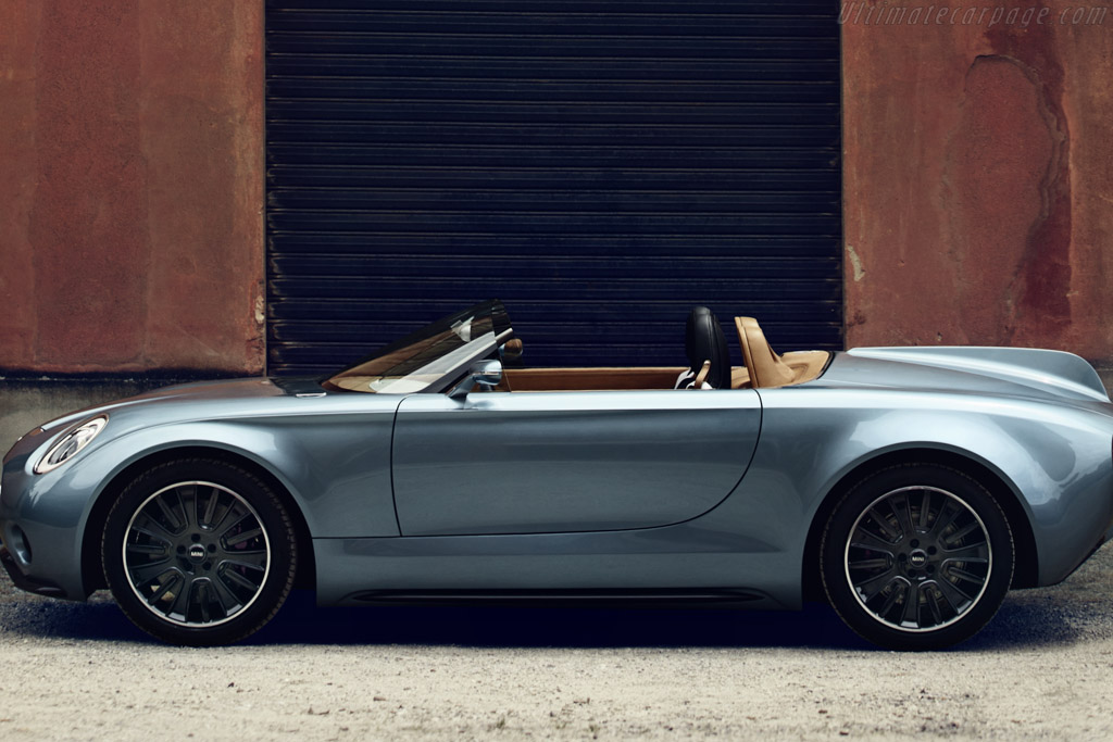 MINI Superleggera Vision