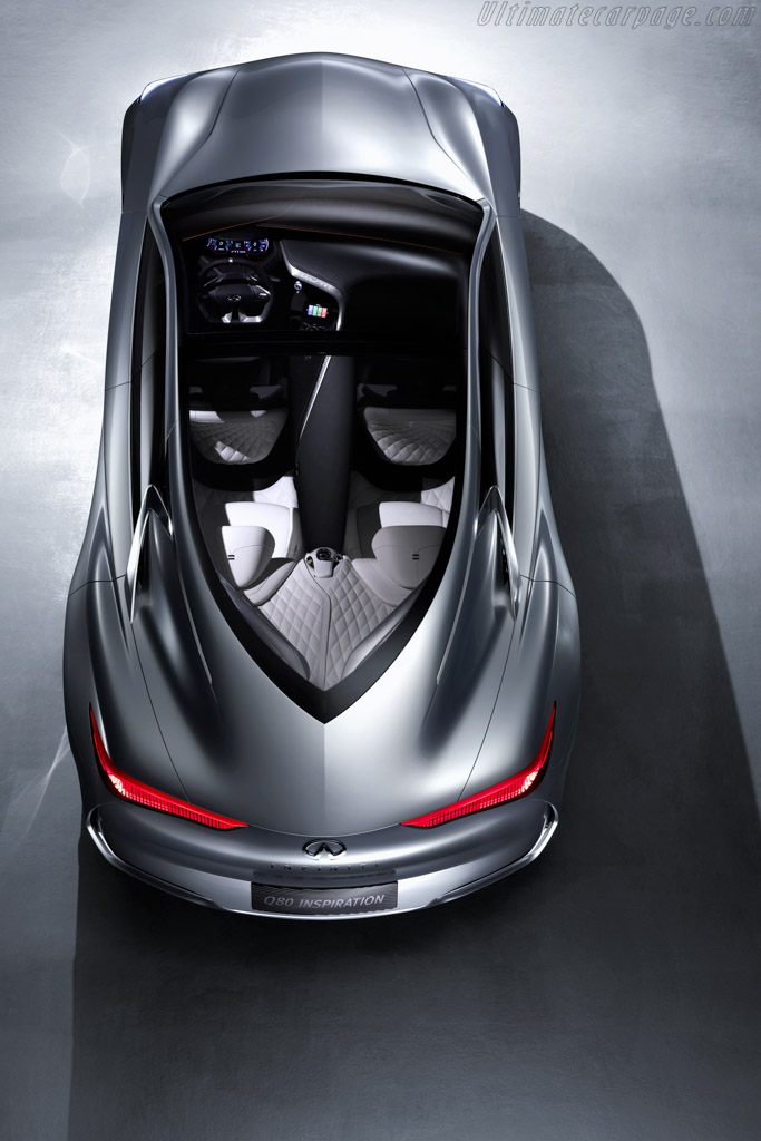 Infiniti Q80 Inspiration