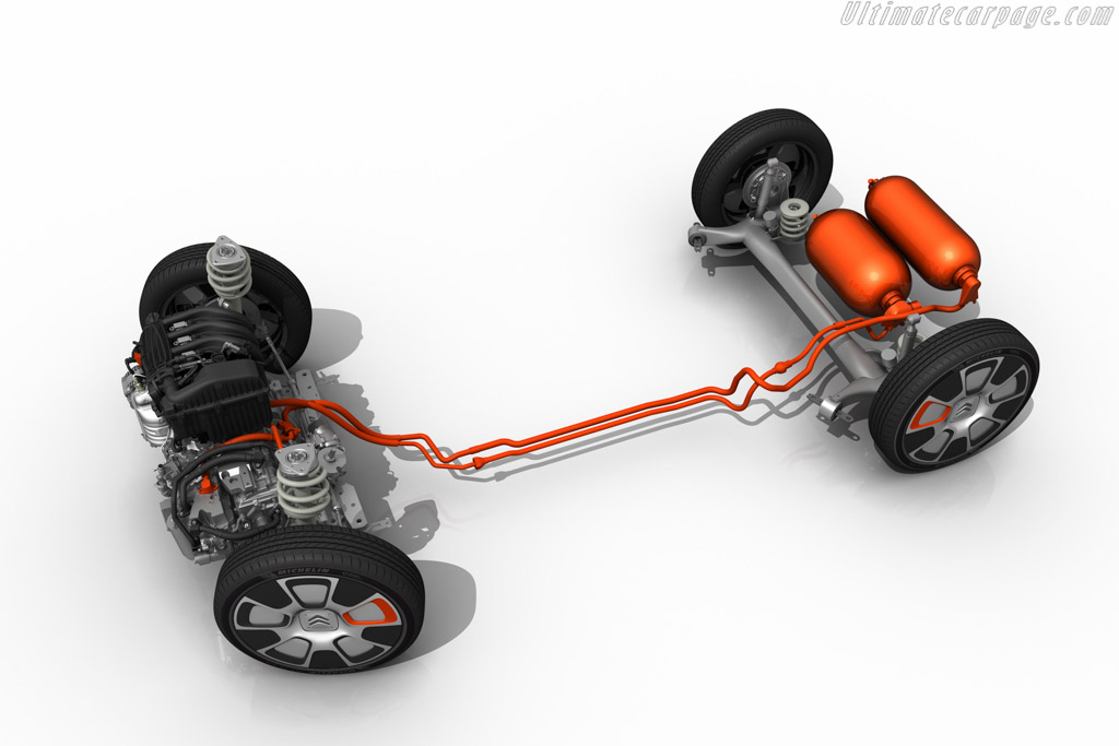 Citroën C4 Cactus Airflow 2L Concept