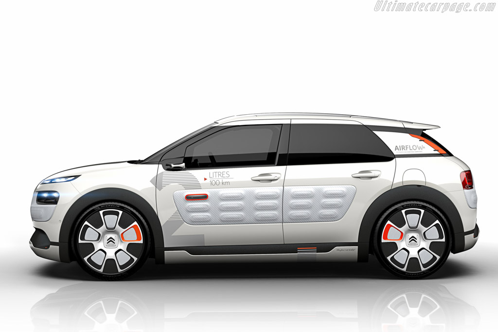 Citroën C4 Cactus Airflow 2L Concept