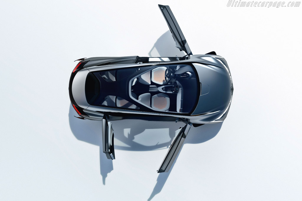 Renault Eolab Concept