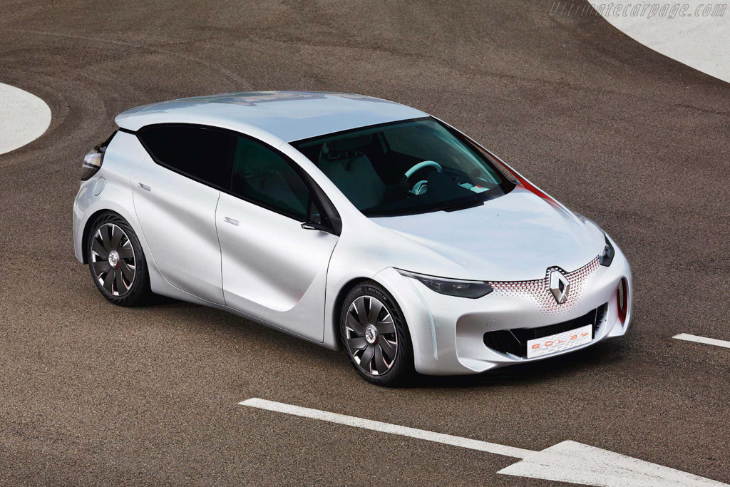Renault Eolab Concept