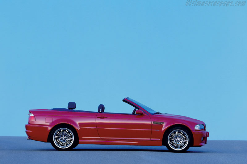 BMW M3 Convertible
