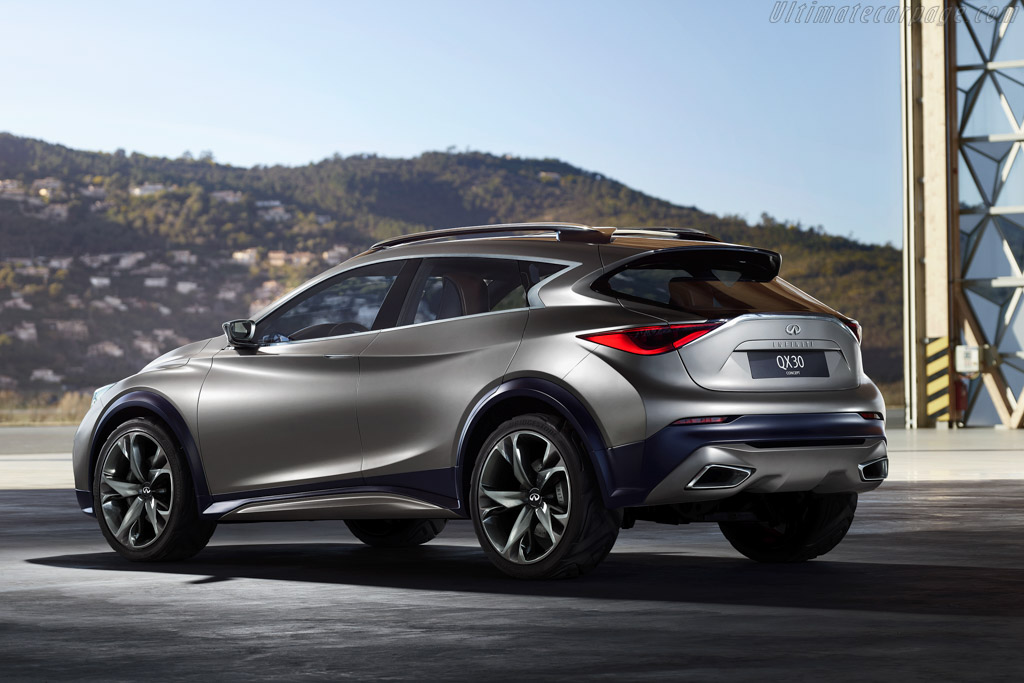 Infiniti QX30 Concept