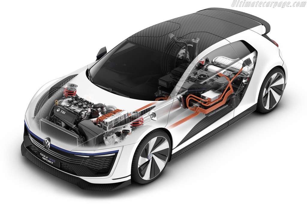 Volkswagen Golf GTE Sport