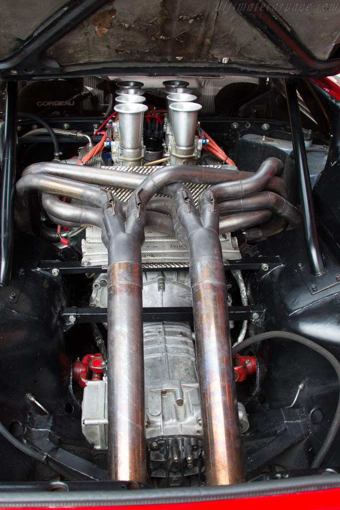 DeTomaso Pantera Group 4 - Chassis: 02858  - 2015 Modena Trackdays