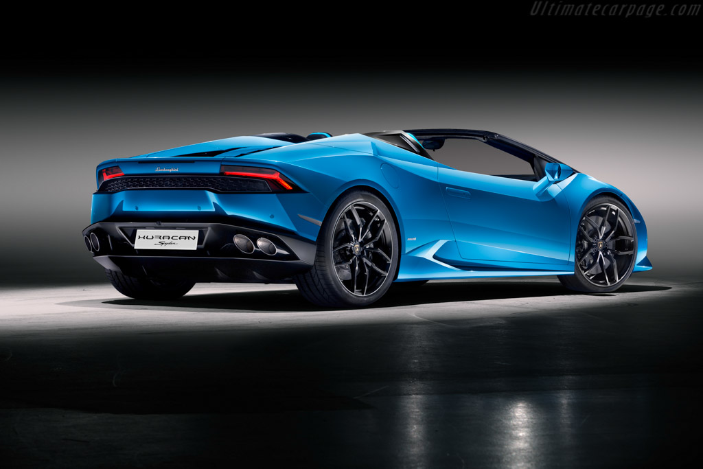 Lamborghini Huracán LP610-4 Spyder