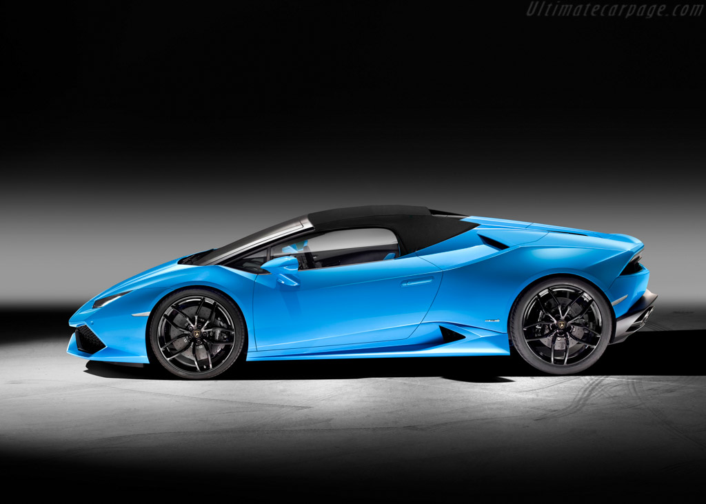 Lamborghini Huracán LP610-4 Spyder