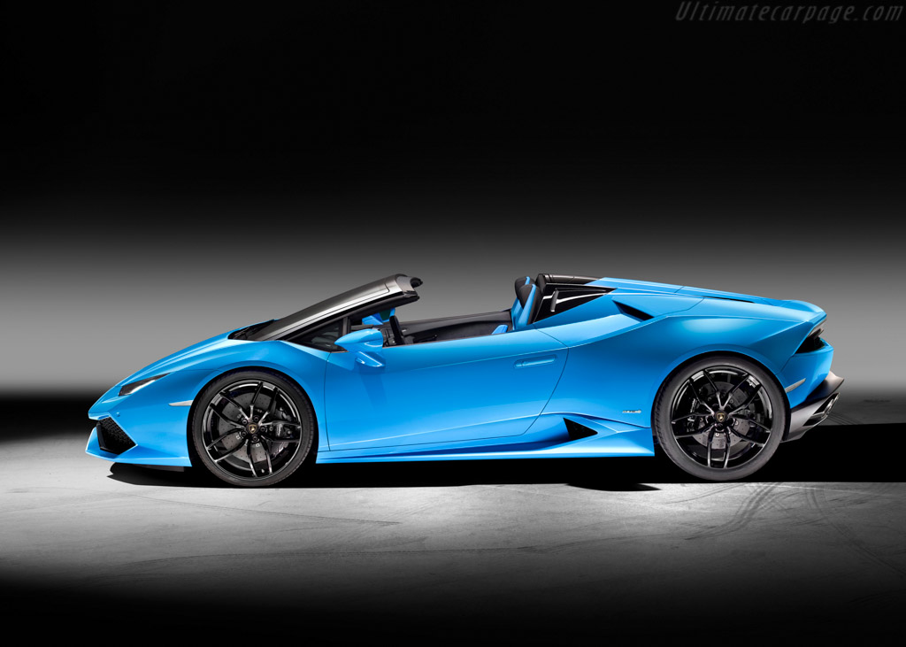 Lamborghini Huracán LP610-4 Spyder