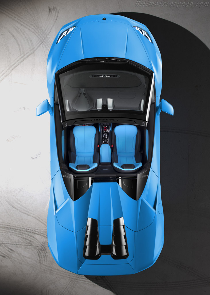 Lamborghini Huracán LP610-4 Spyder