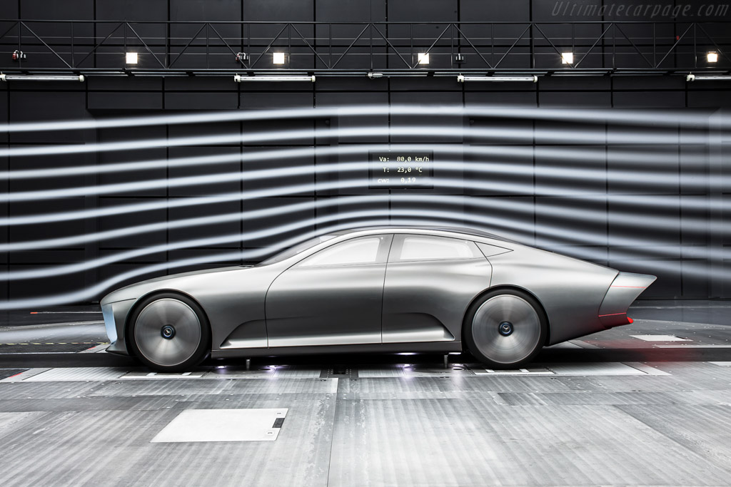 Mercedes-Benz Concept IAA