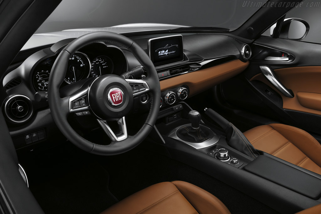 Fiat 124 Spider