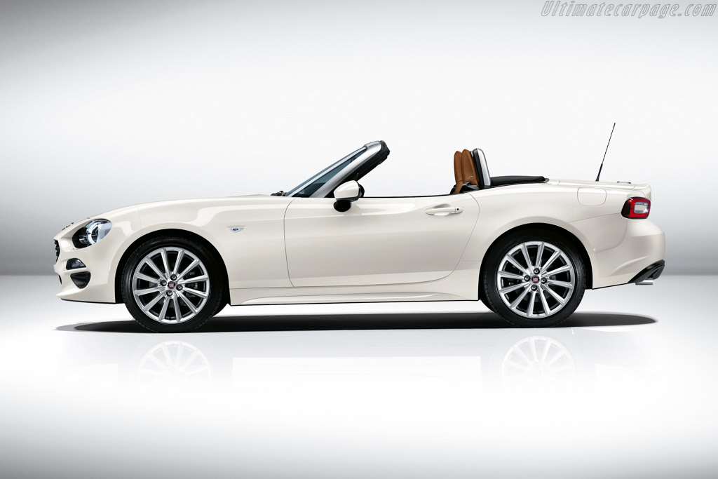 Fiat 124 Spider