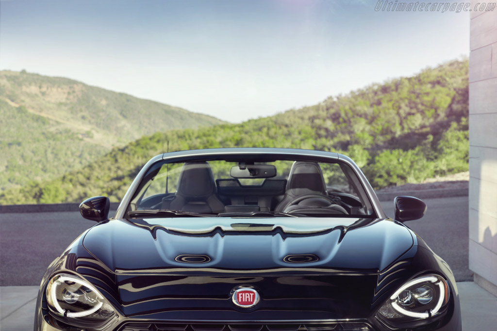 Fiat 124 Spider