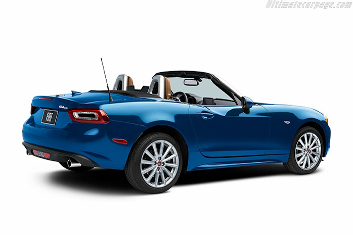 Fiat 124 Spider