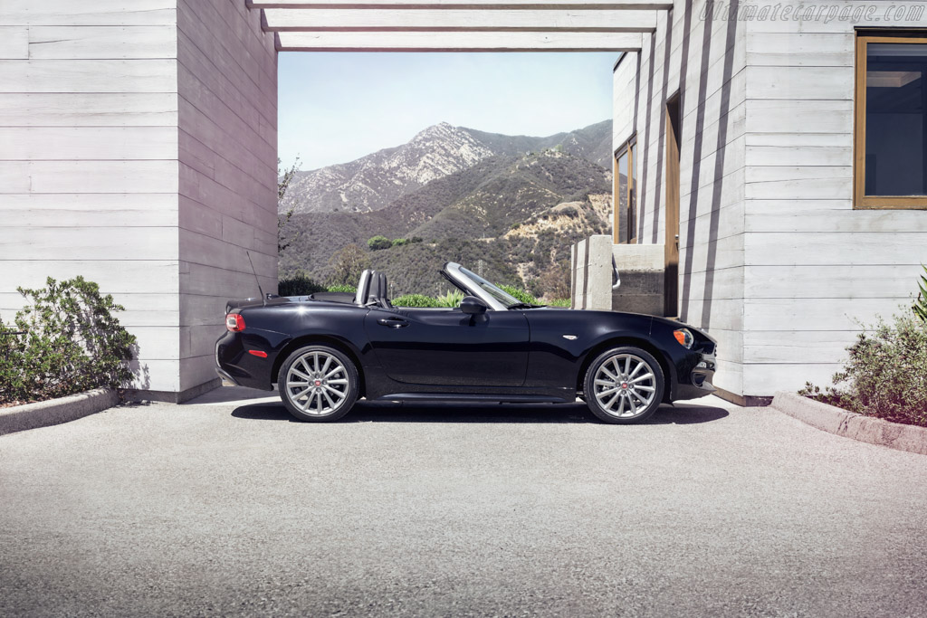 Fiat 124 Spider
