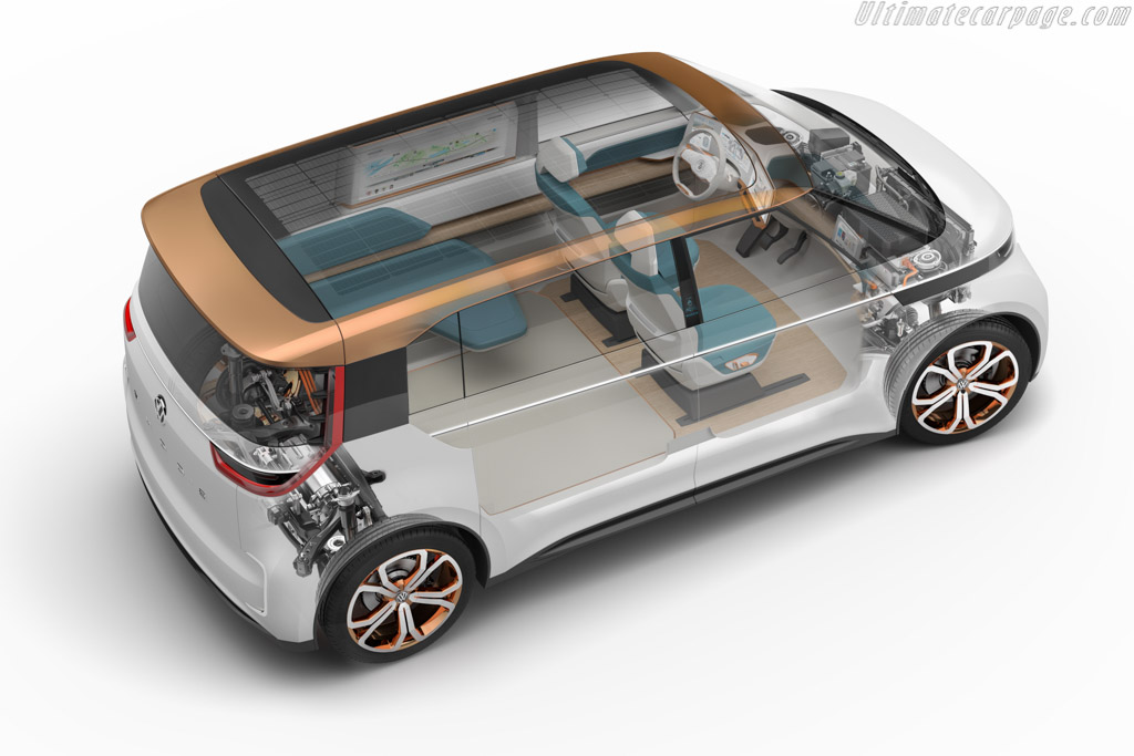 Volkswagen BUDD-E Concept