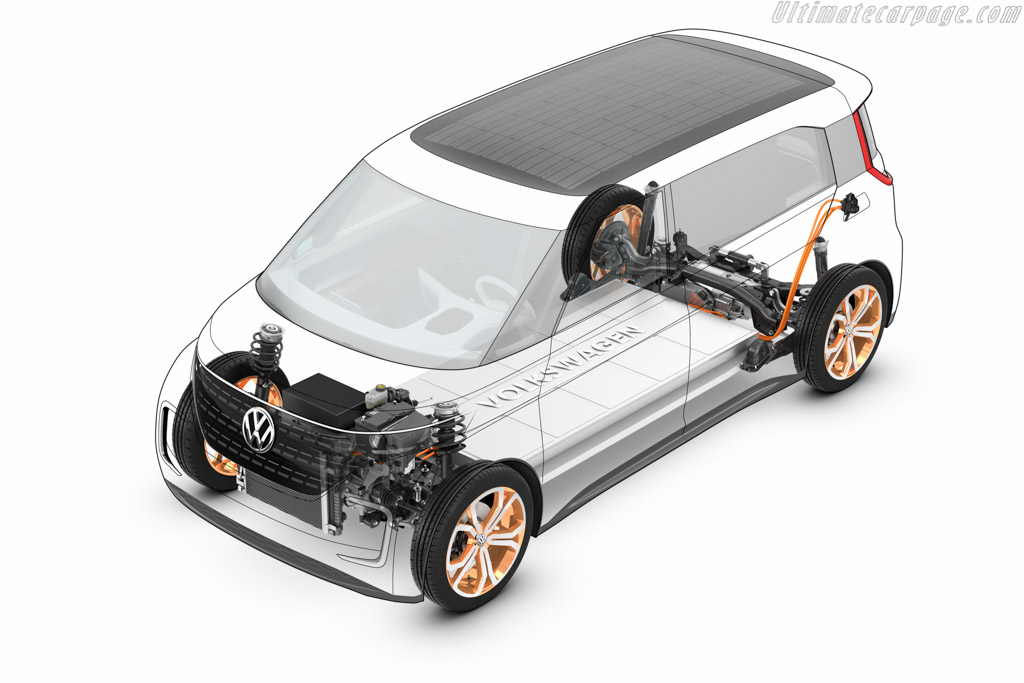 Volkswagen BUDD-E Concept