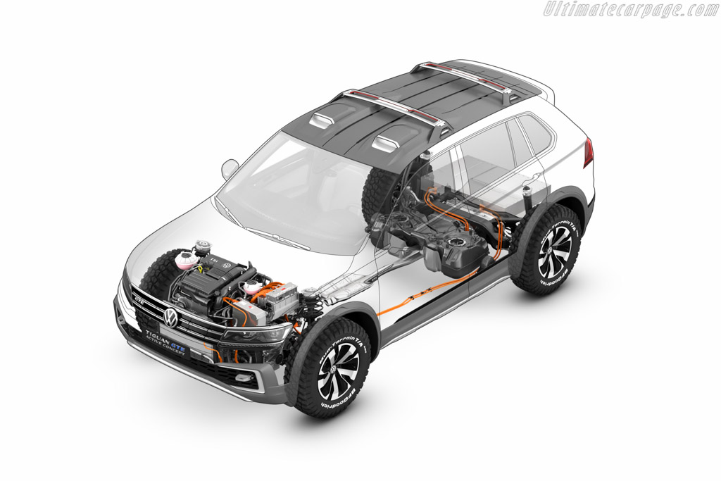 Volkswagen Tiguan GTE Active Concept