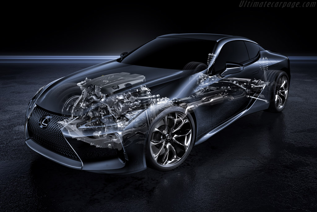 Lexus LC 500