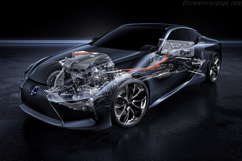 Lexus LC 500h