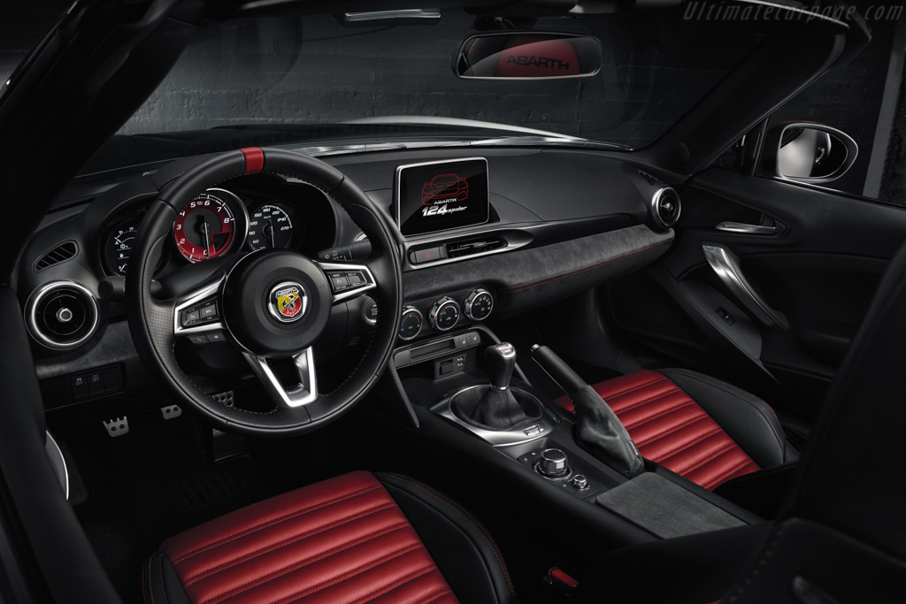 Abarth 124 Spider