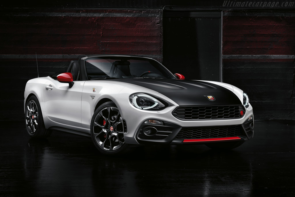 Abarth 124 Spider
