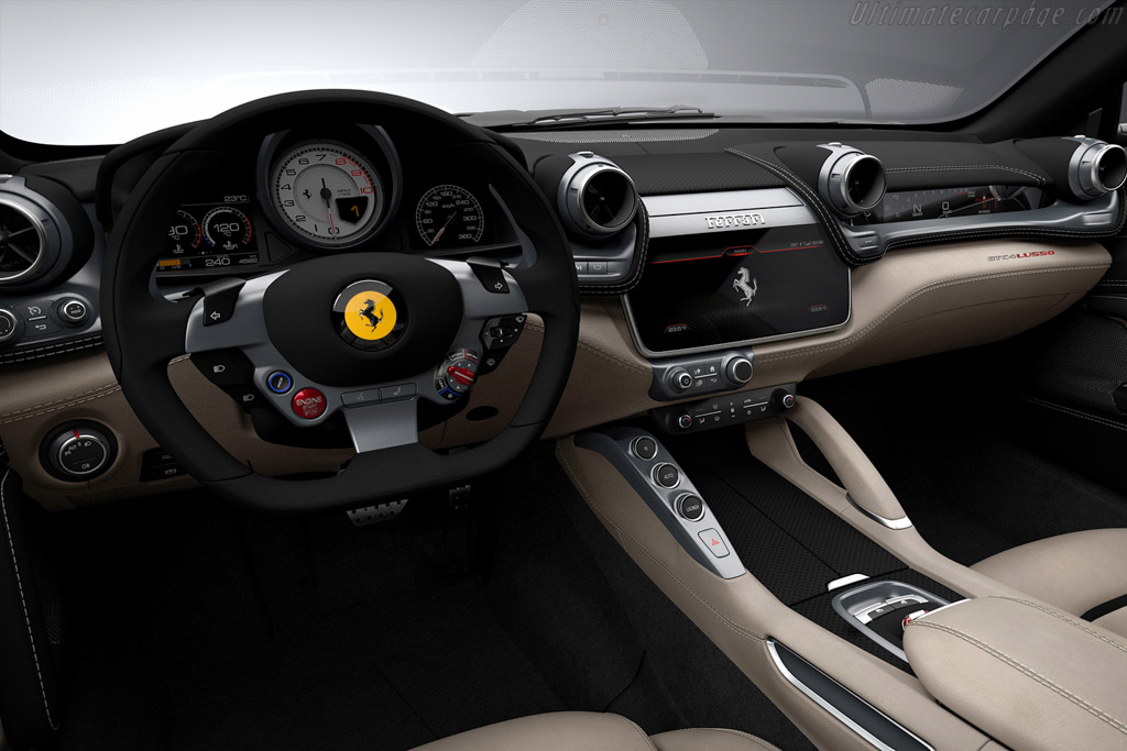 Ferrari GTC4Lusso T