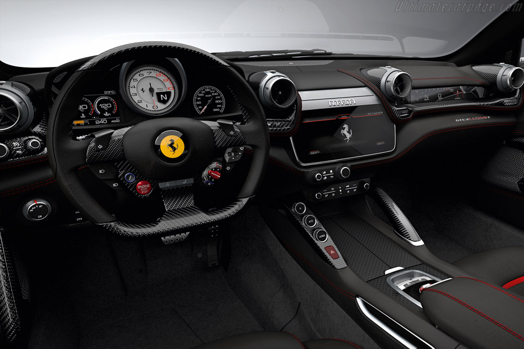 Ferrari GTC4Lusso T