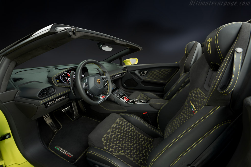 Lamborghini Huracán RWD Spyder