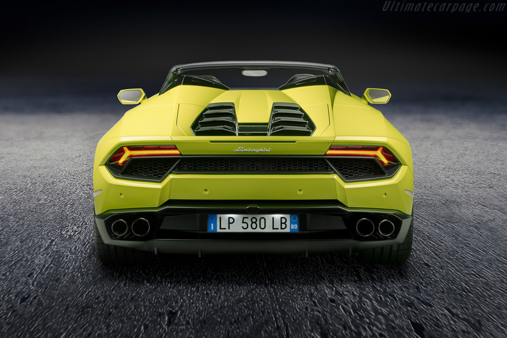 Lamborghini Huracán RWD Spyder
