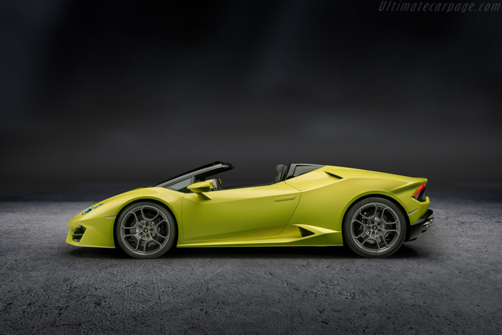 Lamborghini Huracán RWD Spyder