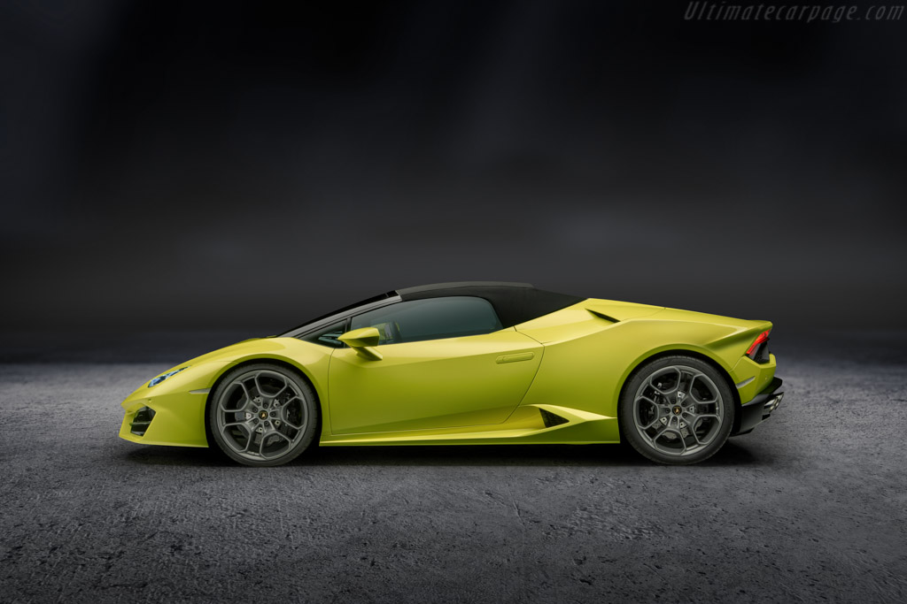 Lamborghini Huracán RWD Spyder