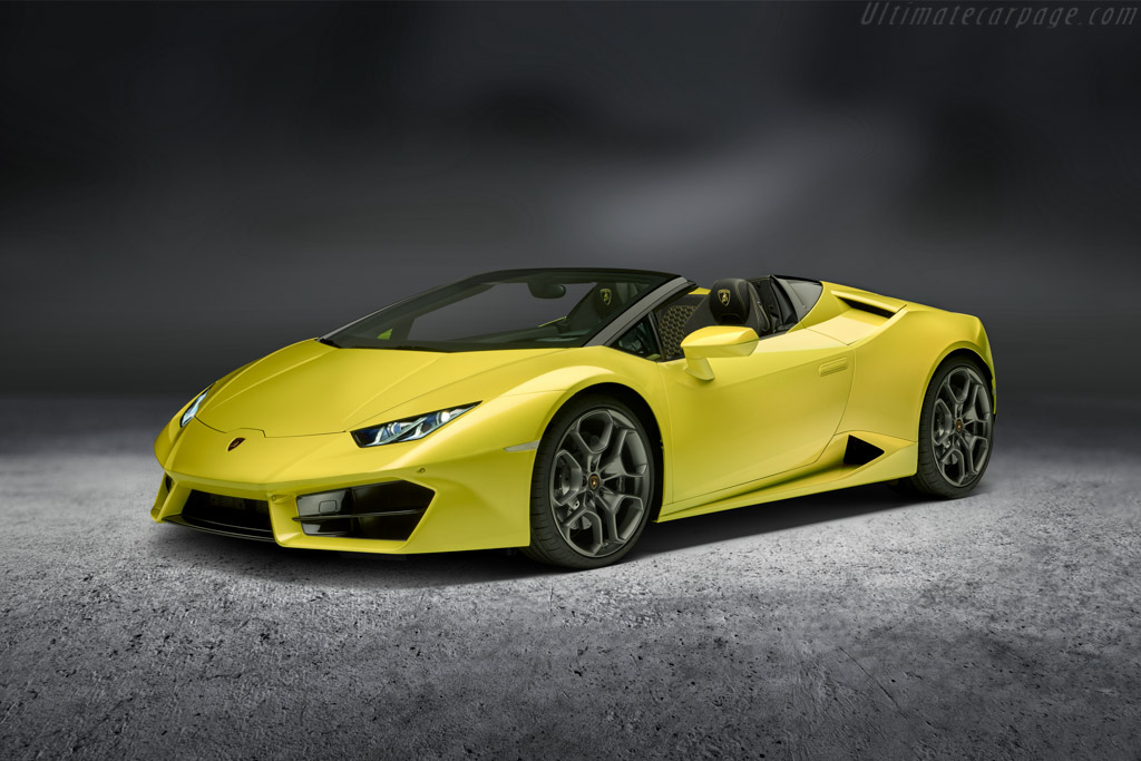 Lamborghini Huracán RWD Spyder