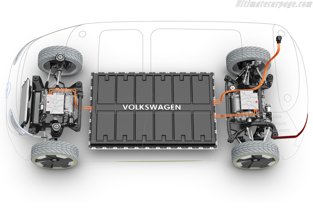 Volkswagen I.D. Buzz Concept