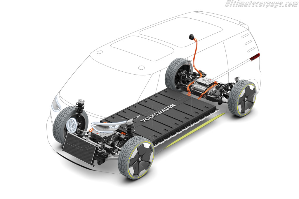 Volkswagen I.D. Buzz Concept