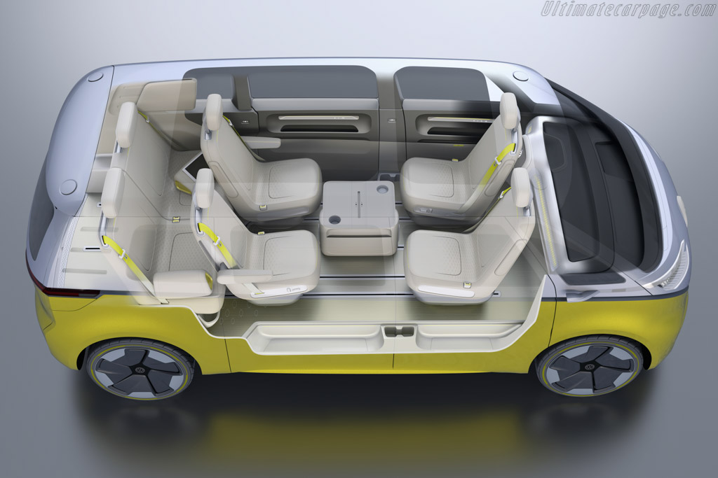 Volkswagen I.D. Buzz Concept