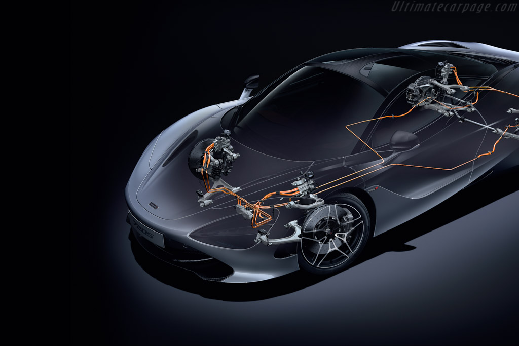 McLaren 720S Coupe