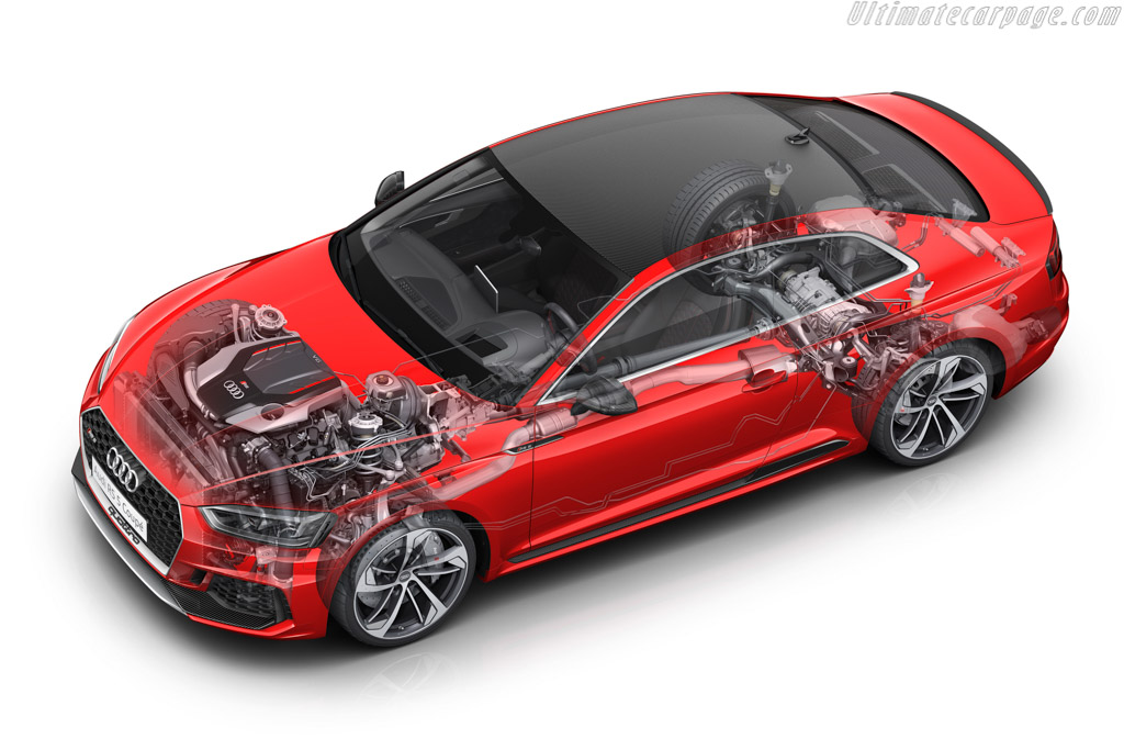 Audi RS 5 Coupe