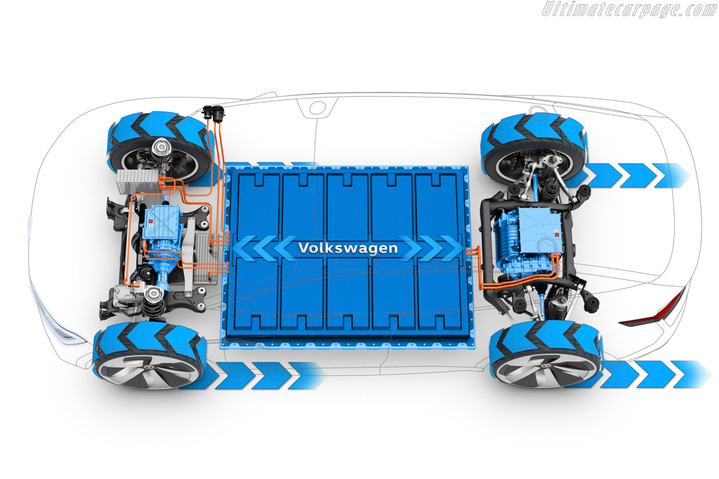 Volkswagen I.D. Crozz Concept