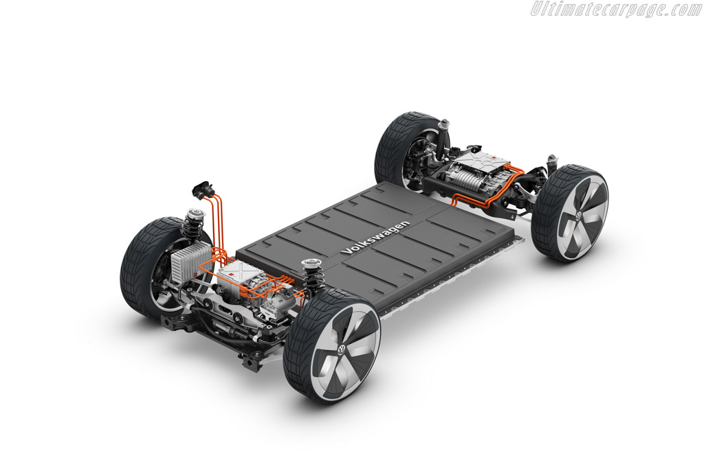 Volkswagen I.D. Crozz Concept