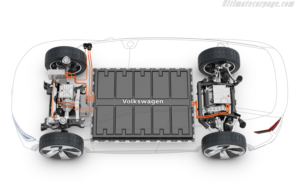 Volkswagen I.D. Crozz Concept