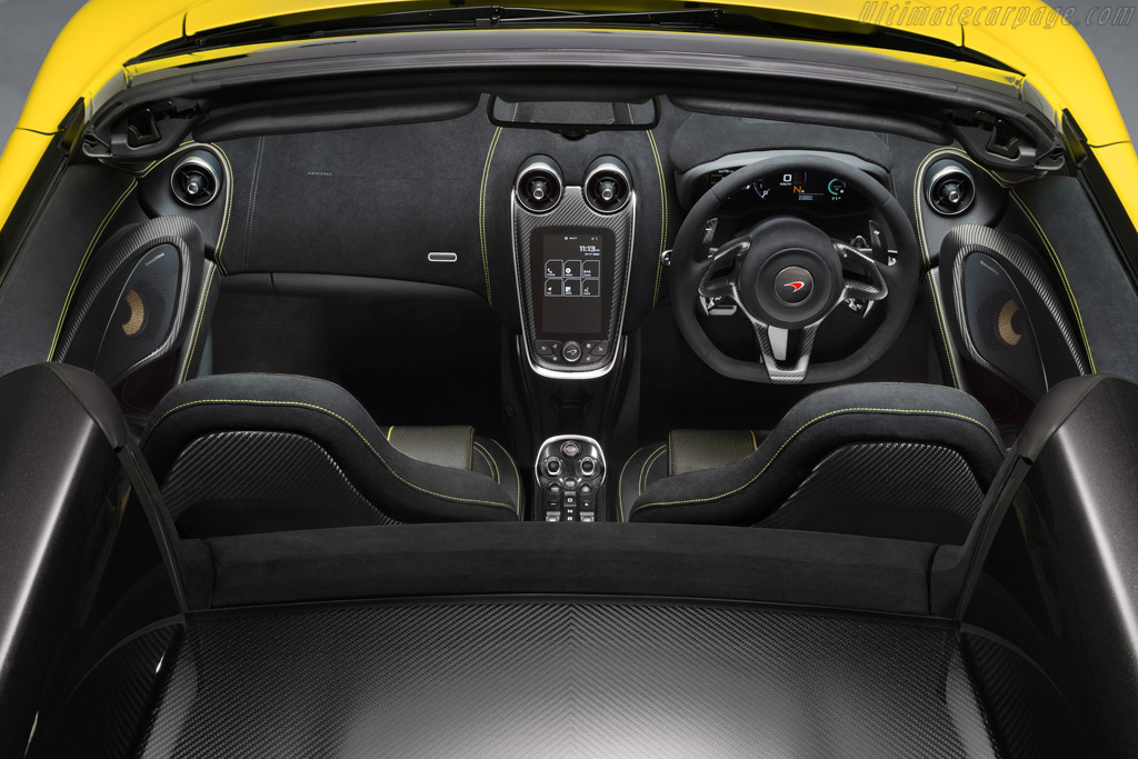 McLaren 570S Spider