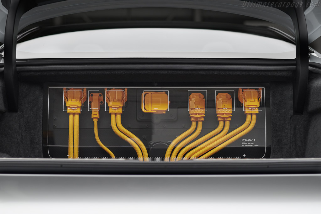 Polestar 1
