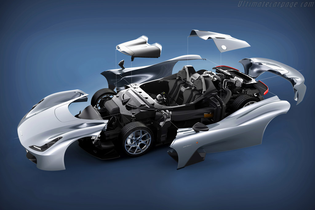 Dallara Stradale