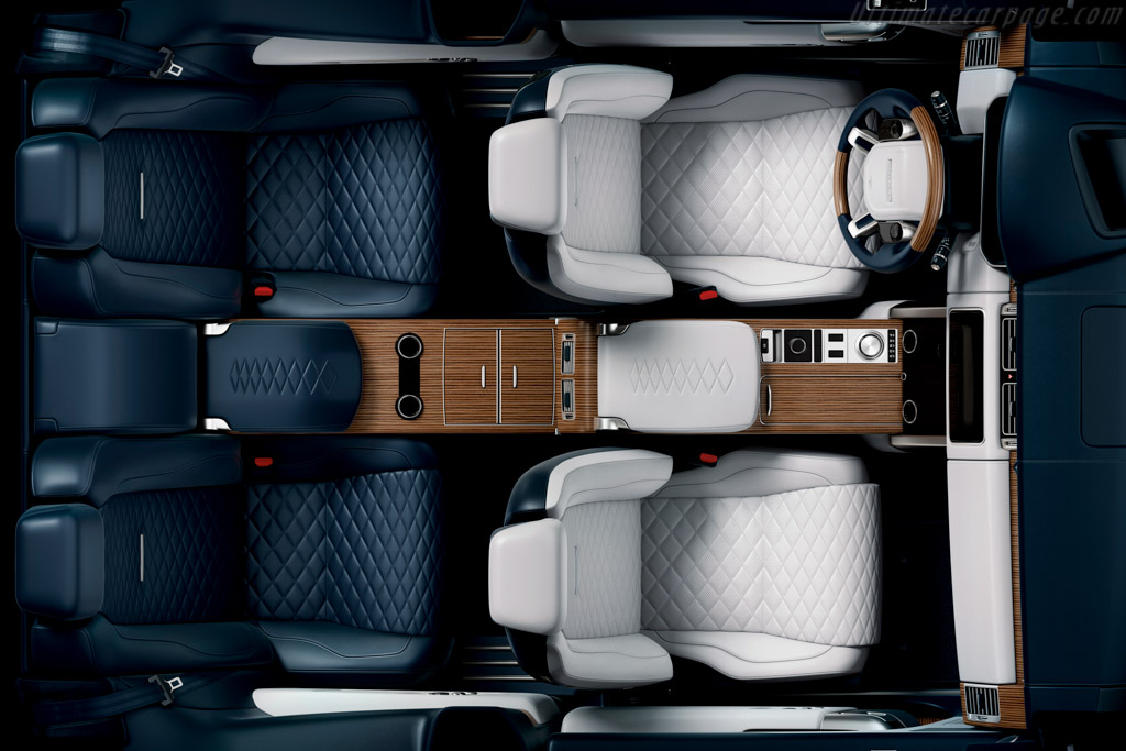 Land Rover Range Rover SV Coupe