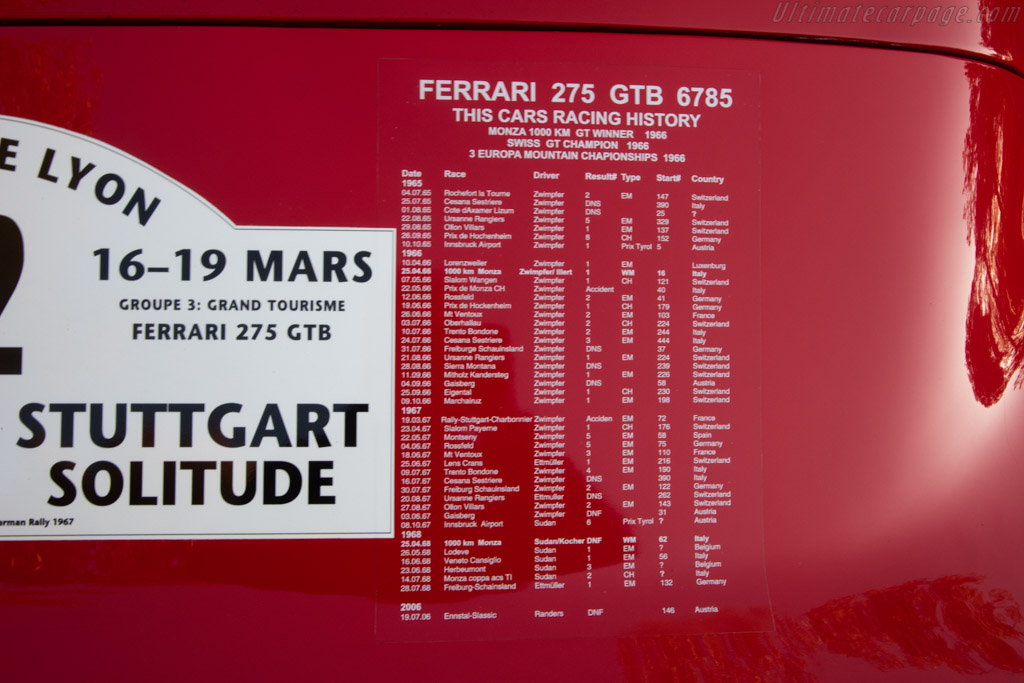 Ferrari 275 GTB