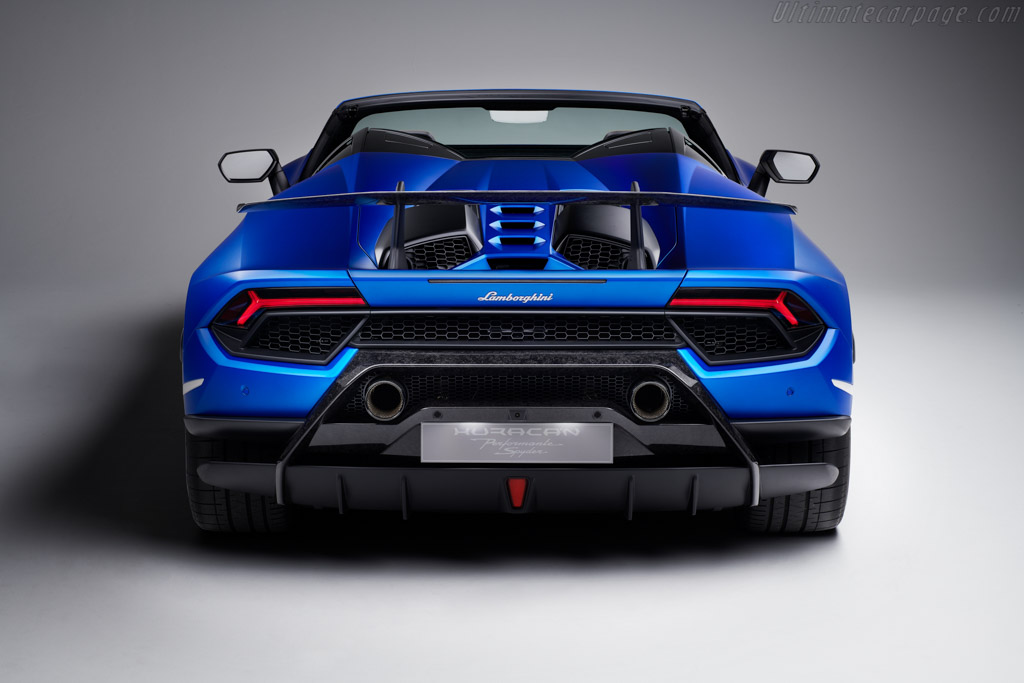 Lamborghini Huracán Performante Spyder