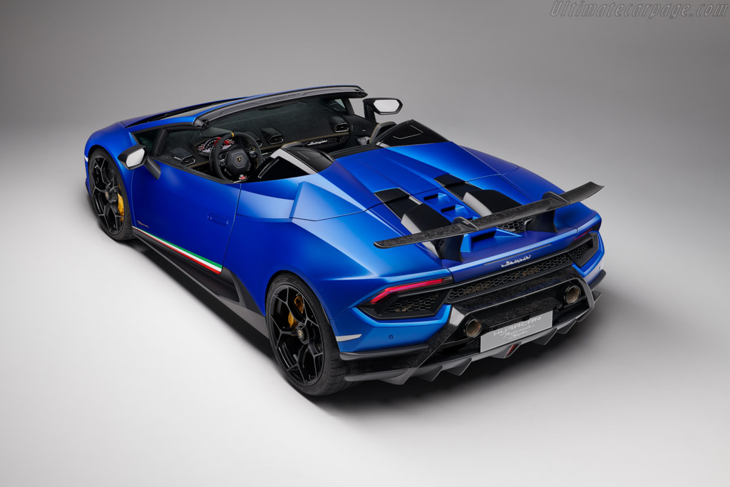 Lamborghini Huracán Performante Spyder